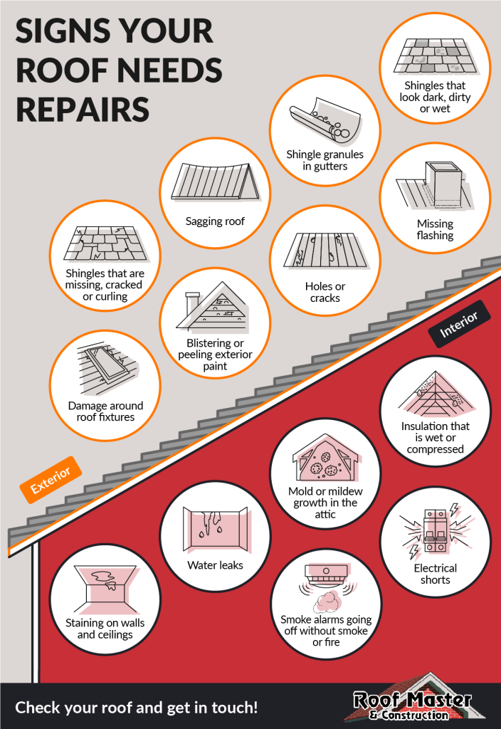 roof inspection - roof master